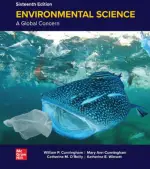 Environmental Science A Global Concern 16th Edition PDF