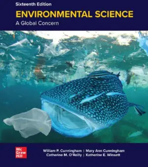 Environmental Science A Global Concern 16th Edition PDF